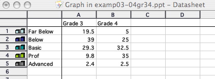 Datasheet for Grades 3 & 4